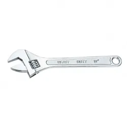 Adjustable Wrenches