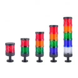 kernal Combined warning lights NLT-90（4F）