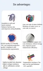 LED light connecting cable 16AWG*4 and (26/0.254TS)