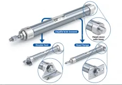 Built-in Speed Controller Type Double Acting, Single Rod CJ2Z Series &oslash;10, &oslash;16
