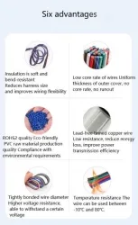 LED light connecting cable 18AWG*8 and (34/0.178TS)