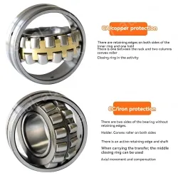 22308【CC】*Outer diameter (mm) : 90