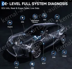 ANCEL FX5000 Automotive Code Reader OBD Full System Diagnostic Tool
