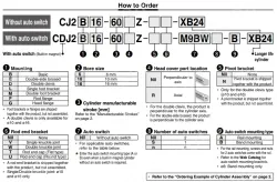 Longer Life Cylinder Double Acting, Single Rod CJ2-XB24 ø6, ø10, ø16