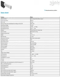 Solenoid valve plug-in VUVX-BK10-T32C-MZH-F-1T1L