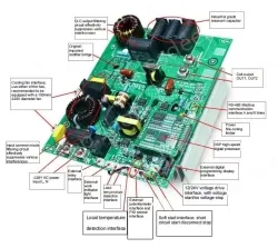Single-phase Digital 3.5KW(Half-bridge control board)