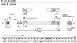 Built-in Speed Controller Type Double Acting, Single Rod CJ2Z Series ø10, ø16