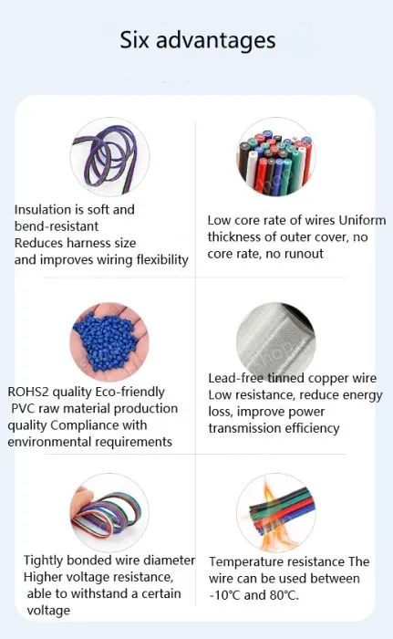 LED light connecting cable 18AWG*5 and (34/0.16TS)