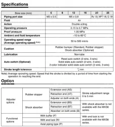 Air Slide Table MXS Series